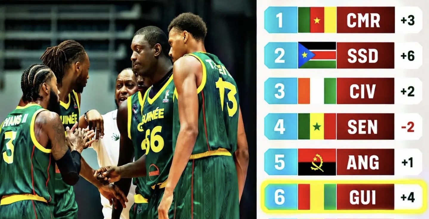 Syli Basket : la Guinée entre dans le top 6 africain et confirme son changement de statut