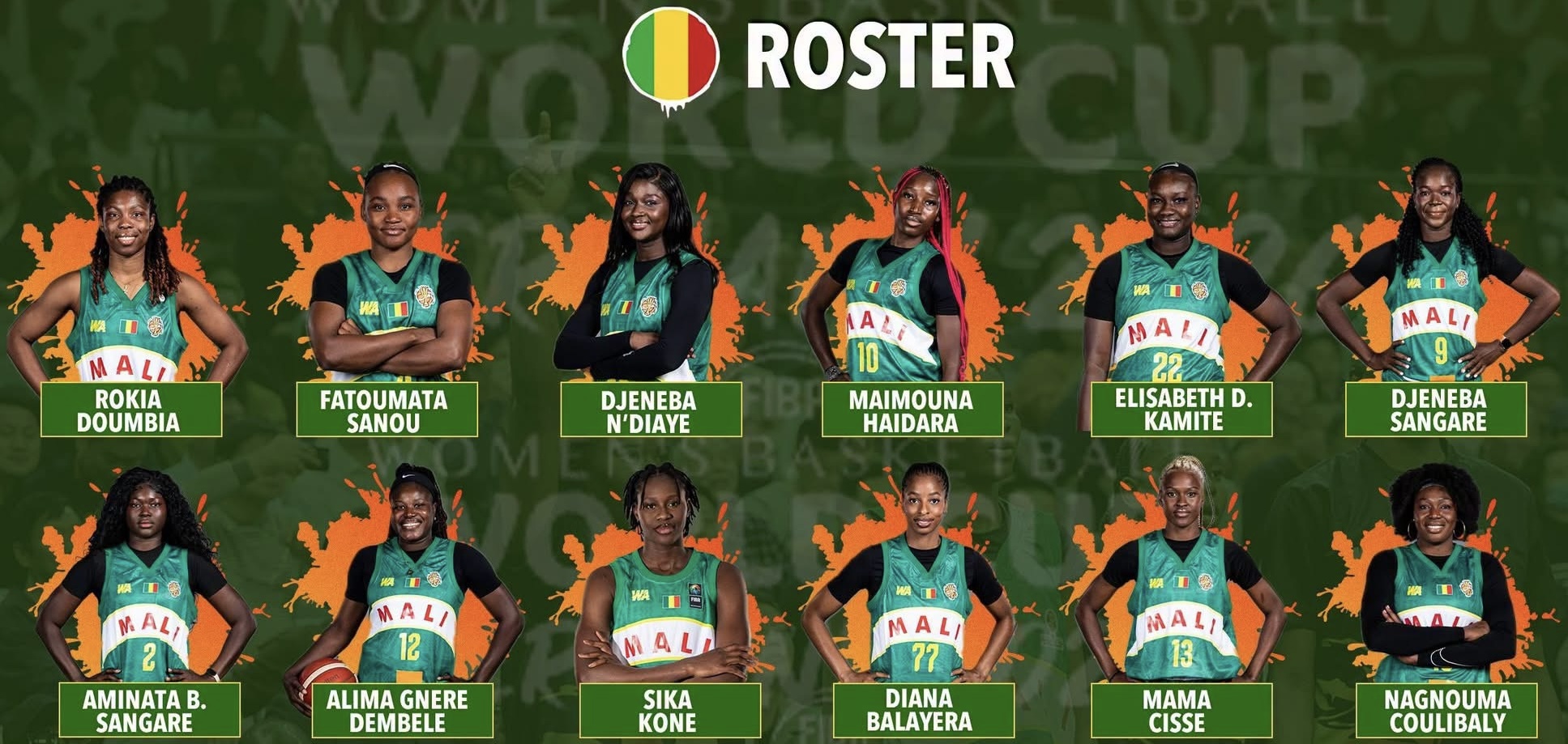 Basketball féminin : le Mali réalise un exploit majeur face à l’Espagne et s’installe parmi les révélations du Mondial.